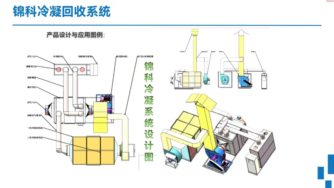 冷凝回收