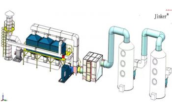 Treatment of Waste Gas from Zeolite Rotary and Catalytic Combustion